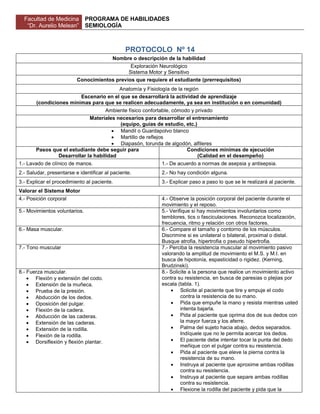 Facultad de Medicina         PROGRAMA DE HABILIDADES
   “Dr. Aurelio Melean”        SEMIOLOGÍA



                                                PROTOCOLO Nº 14
                                      Nombre o descripción de la habilidad
                                              Exploración Neurológico
                                             Sistema Motor y Sensitivo
                          Conocimientos previos que requiere el estudiante (prerrequisitos)
                                          Anatomía y Fisiología de la región
                          Escenario en el que se desarrollará la actividad de aprendizaje
        (condiciones mínimas para que se realicen adecuadamente, ya sea en institución o en comunidad)
                                     Ambiente físico confortable, cómodo y privado
                              Materiales necesarios para desarrollar el entrenamiento
                                          (equipo, guías de estudio, etc.)
                                       • Mandil o Guardapolvo blanco
                                       • Martillo de reflejos
                                       • Diapasón, torunda de algodón, alfileres
       Pasos que el estudiante debe seguir para                        Condiciones mínimas de ejecución
                 Desarrollar la habilidad                                   (Calidad en el desempeño)
1.- Lavado de clínico de manos.                              1.- De acuerdo a normas de asepsia y antisepsia.
2.- Saludar, presentarse e identificar al paciente.        2.- No hay condición alguna.
3.- Explicar el procedimiento al paciente.                 3.- Explicar paso a paso lo que se le realizará al paciente.
Valorar el Sistema Motor
4.- Posición corporal                                      4.- Observe la posición corporal del paciente durante el
                                                           movimiento y el reposo.
5.- Movimientos voluntarios.                               5.- Verifique si hay movimientos involuntarios como
                                                           temblores, tics o fasciculaciones. Reconozca localización,
                                                           frecuencia, ritmo y relación con otros factores.
6.- Masa muscular.                                         6.- Compare el tamaño y contorno de los músculos.
                                                           Discrimine si es unilateral o bilateral, proximal o distal.
                                                           Busque atrofia, hipertrofia o pseudo hipertrofia.
7.- Tono muscular                                          7.- Perciba la resistencia muscular al movimiento pasivo
                                                           valorando la amplitud de movimiento el M.S. y M.I. en
                                                           busca de hipotonía, espasticidad o rigidez. (Kerning,
                                                           Brudzinski).
8.- Fuerza muscular.                                       8.- Solicite a la persona que realice un movimiento activo
    • Flexión y extensión del codo.                        contra su resistencia, en busca de paresias o plejias por
    • Extensión de la muñeca.                              escala (tabla. 1).
    • Prueba de la presión.                                    • Solicite al paciente que tire y empuje el codo
    • Abducción de los dedos.                                       contra la resistencia de su mano.
    • Oposición del pulgar.                                    • Pida que empuñe la mano y resista mientras usted
    • Flexión de la cadera.                                         intenta bajarla.
    • Abducción de las caderas.                                • Pida al paciente que oprima dos de sus dedos con
    • Extensión de las caderas.                                     la mayor fuerza y los aferre.
    • Extensión de la rodilla.                                 • Palma del sujeto hacia abajo, dedos separados.
    • Flexión de la rodilla.                                        Indíquele que no le permita acercar los dedos.
    • Dorsiflexión y flexión plantar.                          • El paciente debe intentar tocar la punta del dedo
                                                                    meñique con el pulgar contra su resistencia.
                                                               • Pida al paciente que eleve la pierna contra la
                                                                    resistencia de su mano.
                                                               • Instruya al paciente que aproxime ambas rodillas
                                                                    contra su resistencia.
                                                               • Instruya al paciente que separe ambas rodillas
                                                                    contra su resistencia.
                                                               • Flexione la rodilla del paciente y pida que la
 