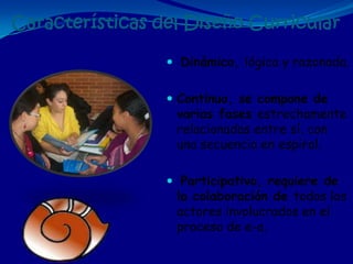 Características del Diseño Curricular

                  Dinámico, lógica y razonada.


                  Continuo, se compone de
                  varias fases estrechamente
                  relacionadas entre sí, con
                  una secuencia en espiral.

                  Participativo, requiere de
                  la colaboración de todos los
                  actores involucrados en el
                  proceso de e-a.
 