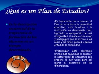 ¿Qué es un Plan de Estudios?
                      •Es importante dar a conocer el
 Es la descripción   Plan de estudios a la comunidad
                      educativa, esto brindara a la
 secuencial de la     institución un desempeño real,
 trayectoria de       logrando la apropiación de sus
                      integrantes al modelo curricular
 formación de los     y pedagógico que se ofrece a los
 alumnos en un        niños y las niñas, padres y demás
 tiempo               entes de la comunidad.

 determinado.         •Profundizar este contenido
                      brinda mas seguridad al conocer
                      la estrategias de enseñanza que
                      propone la institución para así
                      lograr el desarrollo de las
                      dimensiones.
 