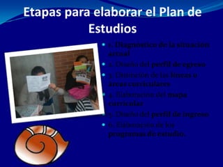 Etapas para elaborar el Plan de
           Estudios
              1. Diagnóstico de la situación
                 actual
                2. Diseño del perfil de egreso
                3. Distinción de las líneas o
                 áreas curriculares
                4. Elaboración del mapa
                 curricular
                5. Diseño del perfil de ingreso
                6. Elaboración de los
                 programas de estudio.
 
