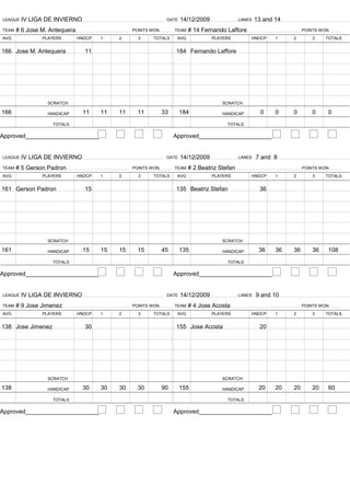 LEAGUE   IV LIGA DE INVIERNO                                   DATE   14/12/2009               LANES   13 and 14
TEAM   # 6 Jose M. Antequera                     POINTS WON        TEAM   # 14 Fernando Laffore                         POINTS WON
AVG             PLAYERS        HNDCP   1    2      3    TOTALS      AVG            PLAYERS         HNDCP      1    2       3    TOTALS


166 Jose M. Antequera            11                                184 Fernando Laffore




                  SCRATCH                                                              SCRATCH

166               HANDICAP      11     11   11    11          33      184              HANDICAP          0    0    0       0     0
                    TOTALS                                                               TOTALS

Approved______________________                                     Approved______________________


LEAGUE   IV LIGA DE INVIERNO                                   DATE   14/12/2009               LANES   7 and 8
TEAM   # 5 Gerson Padron                         POINTS WON        TEAM   # 2 Beatriz Stefan                            POINTS WON
AVG             PLAYERS        HNDCP   1    2      3    TOTALS      AVG            PLAYERS         HNDCP      1    2       3    TOTALS


161 Gerson Padron                15                                135 Beatriz Stefan                   36




                  SCRATCH                                                              SCRATCH

161               HANDICAP      15     15   15    15          45      135              HANDICAP         36    36   36      36    108
                    TOTALS                                                               TOTALS

Approved______________________                                     Approved______________________


LEAGUE   IV LIGA DE INVIERNO                                   DATE   14/12/2009               LANES   9 and 10
TEAM   # 9 Jose Jimenez                          POINTS WON        TEAM   # 4 Jose Acosta                               POINTS WON
AVG             PLAYERS        HNDCP   1    2      3    TOTALS      AVG            PLAYERS         HNDCP      1    2       3    TOTALS


138 Jose Jimenez                 30                                155 Jose Acosta                      20




                  SCRATCH                                                              SCRATCH

138               HANDICAP      30     30   30    30          90      155              HANDICAP         20    20   20      20    60
                    TOTALS                                                               TOTALS

Approved______________________                                     Approved______________________
 