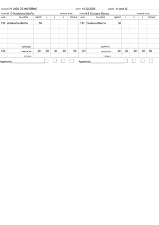 LEAGUE   IV LIGA DE INVIERNO                                   DATE   14/12/2009             LANES   11 and 12
TEAM   # 10 Adalberto Mariño                     POINTS WON        TEAM   # 8 Gustavo Blanco                          POINTS WON
AVG             PLAYERS        HNDCP   1    2      3    TOTALS      AVG            PLAYERS       HNDCP      1    2       3    TOTALS


139 Adalberto Mariño             30                                137 Gustavo Blanco                 30




                  SCRATCH                                                             SCRATCH

139               HANDICAP      30     30   30    30          90      137             HANDICAP        30    30   30      30    90
                    TOTALS                                                              TOTALS

Approved______________________                                     Approved______________________
 