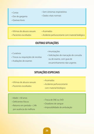 26
• Coriza
• Dor de garganta
• Queixas leves
• Sem sintomas respiratórios
• Dados vitais normais
• Vítimas de abusos sexuais
• Pacientes escoltados
• Acamados
• Acidente perfurocortante com material biológico
OUTRAS SITUAÇõES
• Curativos
• Trocas ou requisições de receitas
• Avaliações de exames
• Imunizações
• Solicitações de marcação de consulta
ou de exame, com guia de
encaminhamento não-urgente.
SITUAÇõES ESPECIAIS
• Vítimas de abusos sexuais
• Pacientes escoltados
• Acamados
• Acidente perfurocortante
com material biológico
• Idade > 60 anos
• Deficientes físicos
• Retorno em período < 24h
por ausência de melhora
• Troca de SNE ou SVD
• Doadores de sangue
• Impossibilidade de ambulação
 