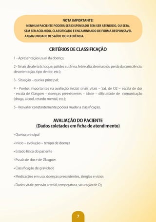 7
NOTA IMPORTANTE!
NENHUM PACIENTE PODERá SER DISPENSADO SEM SER ATENDIDO, OU SEjA,
SEM SER ACOLHIDO, CLASSIFICADO E ENCAMINHADO DE FORMA RESPONSávEL
A UMA UNIDADE DE SAÚDE DE REFERêNCIA.
CRITÉRIOS DE CLASSIFICAÇÃO
1 - Apresentação usual da doença;
2 - Sinais de alerta (choque, palidez cutânea, febre alta, desmaio ou perda da consciência,
desorientação, tipo de dor, etc.);
3 - Situação – queixa principal;
4 - Pontos importantes na avaliação inicial: sinais vitais – Sat. de O2 – escala de dor
- escala de Glasgow – doenças preexistentes – idade – dificuldade de comunicação
(droga, álcool, retardo mental, etc.);
5 - Reavaliar constantemente poderá mudar a classificação.
AvALIAÇÃO DO PACIENTE
(Dados coletados em ficha de atendimento)
• Queixa principal
• Início – evolução – tempo de doença
• Estado físico do paciente
• Escala de dor e de Glasgow
• Classificação de gravidade
• Medicações em uso, doenças preexistentes, alergias e vícios
• Dados vitais: pressão arterial, temperatura, saturação de O2
 