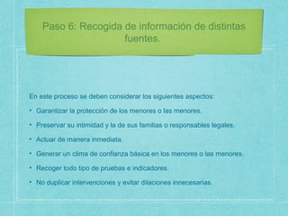 Paso 6: Recogida de información de distintas
fuentes.
En este proceso se deben considerar los siguientes aspectos:
• Garantizar la protección de los menores o las menores.
• Preservar su intimidad y la de sus familias o responsables legales.
• Actuar de manera inmediata.
• Generar un clima de confianza básica en los menores o las menores.
• Recoger todo tipo de pruebas e indicadores.
• No duplicar intervenciones y evitar dilaciones innecesarias.
 