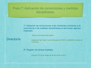 Paso 7: Aplicación de correcciones y medidas
disciplinares.
Director/a
1º: Adopción de correcciones a las conductas contrarias a la
convivencia o de medidas disciplinarias al alumnado agresor
implicado.
Capítulo III del Título V de los Decretos 327/2010 y 328/2010, ambos de
13 de julio.
Plan de convivencia del centro
2º: Registro de dichas medidas.
Artículo 12.2 de la Orden de 20 de Junio de 2011.
 