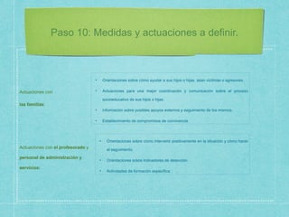 Paso 10: Medidas y actuaciones a definir.
Actuaciones con
las familias:
Actuaciones con el profesorado y
personal de administración y
servicios:
• Orientaciones sobre cómo intervenir positivamente en la situación y cómo hacer
el seguimiento.
• Orientaciones sobre indicadores de detección.
• Actividades de formación específica
• Orientaciones sobre cómo ayudar a sus hijos o hijas, sean víctimas o agresores.
• Actuaciones para una mejor coordinación y comunicación sobre el proceso
socioeducativo de sus hijos o hijas.
• información sobre posibles apoyos externos y seguimiento de los mismos.
• Establecimiento de compromisos de convivencia.
 