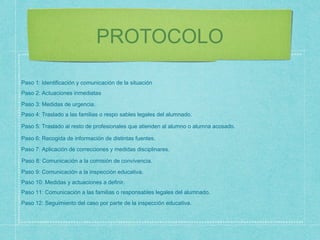 PROTOCOLO
Paso 1: Identificación y comunicación de la situación
Paso 2: Actuaciones inmediatas
Paso 3: Medidas de urgencia.
Paso 4: Traslado a las familias o respo sables legales del alumnado.
Paso 5: Traslado al resto de profesionales que atienden al alumno o alumna acosado.
Paso 6: Recogida de información de distintas fuentes.
Paso 7: Aplicación de correcciones y medidas disciplinares.
Paso 8: Comunicación a la comisión de convivencia.
Paso 9: Comunicación a la inspección educativa.
Paso 10: Medidas y actuaciones a definir.
Paso 11: Comunicación a las familias o responsables legales del alumnado.
Paso 12: Seguimiento del caso por parte de la inspección educativa.
 