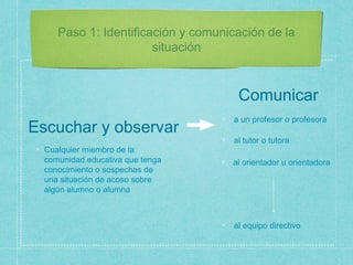 Paso 1: Identificación y comunicación de la
situación
Cualquier miembro de la
comunidad educativa que tenga
conocimiento o sospechas de
una situación de acoso sobre
algún alumno o alumna
Escuchar y observar
Comunicar
a un profesor o profesora
al tutor o tutora
al orientador u orientadora
al equipo directivo
 