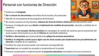 Protocolo para Erradicación del Acoso Escolar en Zacatecas: Prevención ...