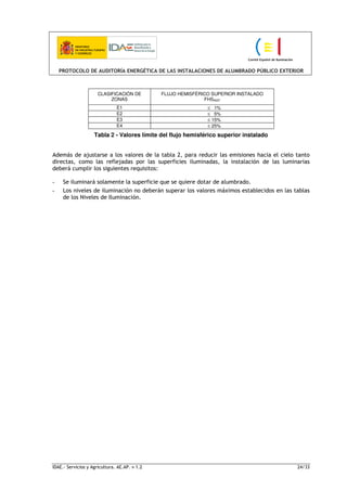 Protocolo Auditoria Energetica Alumbrado Publico Exterior | PDF | Power ...