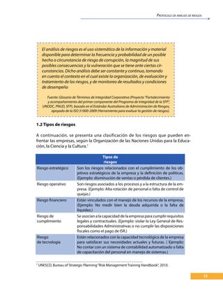 13
El análisis de riesgos es el uso sistemático de la información y material
disponible para determinar la frecuencia y probabilidad de un posible
hecho o circunstancia de riesgo de corrupción, la magnitud de sus
posibles consecuencias y la vulneración que se tiene ante ciertas cir-
cunstancias. Dicho análisis debe ser constante y continuo, tomando
en cuenta el contexto en el cual existe la organización, de evaluación y
tratamiento de los riesgos, y de monitoreo de resultados y condiciones
de desempeño
Fuente: Glosario de Términos de Integridad Corporativa (Proyecto “Fortalecimiento
y acompañamiento del primer componente del Programa de Integridad de la SFP”,
UNODC, PNUD, SFP), basado en el Estándar Australiano de Administración de Riesgos,
apoyado de la ISO 31000-2009 (Herramienta para evaluar la gestión de riesgos).
1.2 Tipos de riesgos
A continuación, se presenta una clasificación de los riesgos que pueden en-
frentar las empresas, según la Organización de las Naciones Unidas para la Educa-
ción, la Ciencia y la Cultura.7
7
UNESCO, Bureau of Strategic Planning“Risk Management Training Handbook”, 2010.
Tipos de
riesgos
Riesgo estratégico Son los riesgos relacionados con el cumplimiento de los ob-
jetivos estratégicos de la empresa y la definición de políticas.
(Ejemplo: disminución de ventas o pérdida de clientes.)
Riesgo operativo Son riesgos asociados a los procesos y a la estructura de la em-
presa. (Ejemplo: Alta rotación de personal o falta de control de
quejas.)
Riesgo financiero Están vinculados con el manejo de los recursos de la empresa.
(Ejemplo: No medir bien la deuda adquirida o la falta de
liquidez.)
Riesgo de
cumplimiento
Se asocian a la capacidad de la empresa para cumplir requisitos
legales y contractuales. (Ejemplo: violar la Ley General de Res-
ponsabilidades Administrativas o no cumplir las disposiciones
fiscales como el pago de ISR.)
Riesgo
de tecnología
Están relacionados con la capacidad tecnológica de la empresa
para satisfacer sus necesidades actuales y futuras. ( Ejemplo:
No contar con un sistema de contabilidad automatizado o falta
de capacitación del personal en manejo de sistemas.)
PROTOCOLO DE ANÁLISIS DE RIESGOS
 