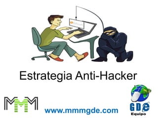 Estrategia Anti-Hacker
www.mmmgde.com
 