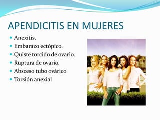 APENDICITIS EN MUJERESAnexitis. Embarazo ectópico. Quiste torcido de ovario. Ruptura de ovario. Absceso tubo ováricoTorsión anexial