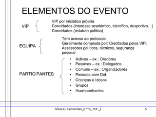 PARTICIPANTES Activos – ex.: Oradores Passivos – ex.: Delegados Comuns – ex.: Organizadores Pessoas com Def. Crianças e Idosos Grupos Acompanhantes EQUIPA VIP ELEMENTOS DO EVENTO VIP por iniciática própria Convidados (interesse académico, cientifico, desportivo…) Convidados (estatuto politico) Tem acesso ao protocolo Geralmente composta por: Creditados pelos VIP; Assessores políticos, técnicos, segurança pessoal 