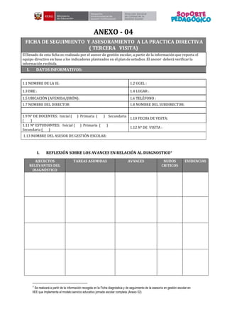 ANEXO - 04
FICHA DE SEGUIMIENTO Y ASESORAMIENTO A LA PRACTICA DIRECTIVA
( TERCERA VISITA)
El llenado de esta ficha es realizada por el asesor de gestión escolar, a partir de la información que reporta el
equipo directivo en base a los indicadores planteados en el plan de estudios .El asesor deberá verificar la
información recibida.
I. DATOS INFORMATIVOS:
1.1 NOMBRE DE LA IE: 1.2 UGEL :
1.3 DRE : 1.4 LUGAR :
1.5 UBICACIÓN (AVENIDA/JIRÓN): 1.6 TELÉFONO :
1.7 NOMBRE DEL DIRECTOR 1.8 NOMBRE DEL SUBDIRECTOR:
1.9 N° DE DOCENTES: Inicial ( ) Primaria ( ) Secundaria
( )
1.10 FECHA DE VISITA:
1.11 N° ESTUDIANTES: Inicial ( ) Primaria ( )
Secundaria ( )
1.12 N° DE VISITA :
1.13 NOMBRE DEL ASESOR DE GESTIÓN ESCOLAR:
I. REFLEXIÓN SOBRE LOS AVANCES EN RELACIÓN AL DIAGNOSTICO7
AJECECTOS
RELEVANTES DEL
DIAGNÓSTICO
TAREAS ASUMIDAS AVANCES NUDOS
CRITICOS
EVIDENCIAS
7
Se realizará a partir de la información recogida en la Ficha diagnóstica y de seguimiento de la asesoría en gestión escolar en
IIEE que implementa el modelo servicio educativo jornada escolar completa (Anexo 02)
 