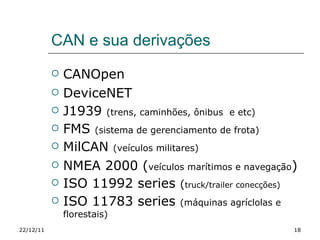 CAN e sua derivações CANOpen DeviceNET J1939  (trens, caminhões, ônibus  e etc) FMS  (sistema de gerenciamento de frota) MilCAN  (veículos militares) NMEA 2000 ( veículos marítimos  e  navegação ) ISO 11992 series  ( truck/trailer conecções) ISO 11783 series  (máquinas agríclolas e florestais) 22/12/11 