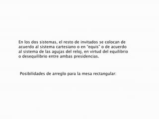 Es similar a la mesa imperial, salvo que sus dimensionesson mas reducidas y sus cabeceras no concluyen redondeadas, sino planas.El protocolo para los comensales es el mismo, con elañadido que en este tipo de mesa puede haber dosclases de presidencias: Inglesa o Francesa.
