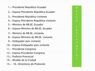 El numero de comensales necesariamente tiene que serimpar en cada lado, para que quede un puesto en el centro.La suma de ambos lados tiene que salir par.Para los medios de comunicación la presidencia a lafrancesa tiene la ventaja de que en una sola fotografíapodría sacar la zona mas llena de personajes importantes,al tiempo que tienen al anfitrión y al invitado de honoruno frente al otro.Lo mismo ocurre para el brindis final.Veamos un ejemplo de lo mencionado.