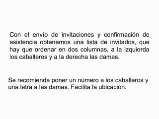 En la organizacion de banquetes por parte del anfitrionparece que siempre es aconsejable determinar previamenteel protocolo de los invitados, es decir, asignar todos losasientos.Es la unica forma de poder garantizar el ambiente adecuado a los fines y objetivos que se promueven a lahora de convocar una cena, comida o banquete.La colocacion de los comensales exige mayor trabajo ymucha delicadeza, pues ha de decidirse quien con quien se sienta, quienes comparten una mesa y en que mesa.
