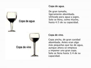 TIPOS DE COPAS<br />Copa de vino.<br />