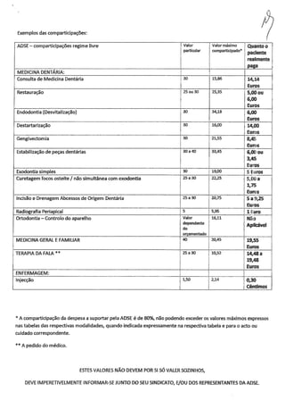 Protocolo clinica 360