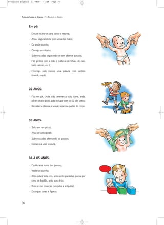 Protocolo Saúde da Criança - 2. A AVALIAÇÃO DA CRIANÇA
36
Em pé:
- Em pé inclina-se para baixo e retorna;
- Anda, segurando-se com uma das mãos;
- Ou anda sozinho;
- Carrega um objeto;
- Sobe escadas segurando-se sem alternar passos;
- Faz gestos com a mão e cabeça (de tchau, de não,
bate palmas, etc.);
- Emprega pelo menos uma palavra com sentido
(mamã, papá).
02 ANOS:
- Fica em pé, chuta bola, arremessa bola, corre, anda,
pára e vira-se (pivô), pula no lugar com os 02 pés juntos;
- Reconhece diferença sexual, relaciona partes do corpo.
03 ANOS:
- Salta em um pé só;
- Anda de velocípede;
- Sobe escadas alternando os passos;
- Começa a usar tesoura.
04 A 05 ANOS:
- Equilibra-se numa das pernas;
- Veste-se sozinho;
- Anda sobre linha reta, anda entre paralelas, passa por
cima de bastão, anda para trás;
- Brinca com crianças (simpatia e antipatia);
- Distingue cores e figuras.
Protoloco Criança 11/04/07 14:24 Page 36
 