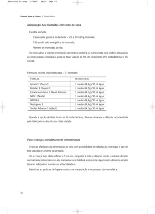 Protocolo Saúde da Criança - 3. CUIDADOS BÁSICOS
50
Adequação das mamadas com leite de vaca
Escolha do leite;
Capacidade gástrica do lactente – 25 a 30 ml/kg/mamada;
Cálculo do valor energético da mamada;
Número de mamadas ao dia;
Se necessário, e sob recomendação do médico pediatra ou nutricionista para melhor adequação
às necessidades individuais, pode-se fazer adição de 8% de carboidrato (5% maltodextrina e 3%
cereal).
Fórmulas infantis industrializadas – 1° semestre
Quando a opção de leite forem as fórmulas lácteas, deve-se observar a diluição recomendada
pelo fabricante e descrita no rótulo da lata.
Para crianças completamente desmamadas
Crianças afastadas da alimentação ao seio, sem possibilidade de relactação, investigar o tipo de
leite utilizado e a forma de preparo.
Se a criança tiver idade inferior a 5 meses, perguntar à mãe a diluição usada, o volume de leite
normalmente oferecido em cada mamada e se é habitual acrescentar algum outro alimento ao leite
(açúcar, adoçantes, cereais ou achocolatados).
Identificar as práticas de higiene usadas na manipulação e no preparo da mamadeira.
FÓRMULAS
Aptamil 1 (Spport)
Bebelac 1 (Support)
Enfamil com ferro 1 (Mead Johnson)
NAN 1 (Nestlé)
NAN H.A.
Nestogeno 1
Similac Advance 1 (abbott)
RECONSTITUIÇÃO
1 medida (4,4g)/30 ml água
1 medida (4,9g)/30 ml água
1 medida (4,3g)/30 ml água
1 medida (4,4g)/30 ml água
1 medida (4,4g)/30 ml água
1 medida (4,4g)/30 ml água
1 medida (4,3g)/30 ml água
Protoloco Criança 11/04/07 14:24 Page 50
 
