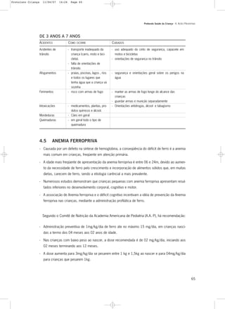 Protocolo Saúde da Criança - 4. AÇÕES PREVENTIVAS
65
COMO OCORRE
- transporte inadequado da
criança (carro, moto e bici-
cleta).
- falta de orientações de
trânsito
- praias, piscinas, lagos , rios
e todos os lugares que
tenha água que a criança vá
sozinha
- risco com armas de fogo
- medicamentos, plantas, pro-
dutos químicos e álcool.
- Cães em geral
- em geral todo o tipo de
queimadura
ACIDENTES
Acidentes de
trânsito
Afogamentos
Ferimentos
Intoxicações
Mordeduras
Queimaduras
CUIDADOS
- uso adequado do cinto de segurança, capacete em
motos e bicicletas
- orientações de segurança no trânsito
- segurança e orientações geral sobre os perigos na
água
- manter as armas de fogo longe do alcance das
crianças
- guardar armas e munição separadamente
- Orientações antidrogas, álcool e tabagismo
DE 3 ANOS A 7 ANOS
4.5 ANEMIA FERROPRIVA
- Causada por um defeito na síntese de hemoglobina, a conseqüência do déficit de ferro é a anemia
mais comum em crianças, freqüente em atenção primária.
- A idade mais freqüente de apresentação da anemia ferropriva é entre 06 e 24m, devido ao aumen-
to da necessidade de ferro pelo crescimento e incorporação de alimentos sólidos que, em muitas
dietas, carecem de ferro, sendo a etiologia carêncial a mais prevalente.
- Numerosos estudos demonstram que crianças pequenas com anemia ferropriva apresentam resul-
tados inferiores no desenvolvimento corporal, cognitivo e motor.
- A associação de Anemia ferropriva e o déficit cognitivo incentivam a idéia de prevenção da Anemia
ferropriva nas crianças, mediante a administração profilática de ferro.
Segundo o Comitê de Nutrição da Academia Americana de Pediatria (A.A. P), há recomendação:
- Administração preventiva de 1mg/kg/dia de ferro ate no máximo 15 mg/dia, em crianças nasci-
das a termo dos 04 meses aos 02 anos de idade.
- Nas crianças com baixo peso ao nascer, a dose recomendada é de 02 mg/kg/dia, iniciando aos
02 meses terminando aos 12 meses.
- A dose aumenta para 3mg/kg/dia se pesarem entre 1 kg e 1,5kg ao nascer e para 04mg/kg/dia
para crianças que pesarem 1kg.
Protoloco Criança 11/04/07 14:24 Page 65
 
