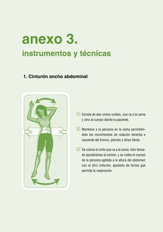 anexo 3.
instrumentos y técnicas

1. Cinturón ancho abdominal




                      1   C
                           onsta de dos cintos unidos, uno va a la cama
                          y otro al cuerpo del/de la paciente.

                      2   M
                           antiene a la persona en la cama permitién-
                          dole los movimientos de rotación derecha e
                          izquierda del tronco, piernas y tórax libres.

                      3   S
                           e coloca el cinto que va a la cama, bien tensa-
                          do ajustándose al somier, y se rodea el cuerpo
                          de la persona agitada a la altura del abdomen
                          con el otro cinturón, ajustarlo de forma que
                          permita la respiración.
 
