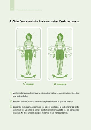 74
          Protocolo de Contención mecánica




2. Cinturón ancho abdominal más contención de las manos




                      Correcto                                 INCorrecto



1    Mantiene al/a la paciente en la cama e inmoviliza los brazos, permitiéndole rotar éstos
     
     pero no levantarlos.

2    S
      e coloca el cinturón ancho abdominal según se indica en el apartado anterior.

3    C
      olocar las muñequeras, engarzadas por las dos argollas de la parte inferior del cinto
     abdominal que va sobre la cama y ajustarlo al somier ayudado por las alargaderas
     pequeñas. No debe unirse la sujeción mecánica de las manos al somier.
 