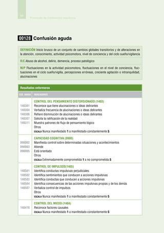 82
         Protocolo de Contención mecánica




00128 Confusión aguda

Definición Inicio brusco de un conjunto de cambios globales transitorios y de alteraciones en
la atención, conocimiento, actividad psicomotora, nivel de conciencia y del ciclo sueño/vigilancia

R/C Abuso de alcohol, delirio, demencia, proceso patológico

M/P Fluctuaciones en la actividad psicomotora, fluctuaciones en el nivel de conciencia, fluc-
tuaciones en el ciclo sueño/vigilia, percepciones erróneas, creciente agitación o intranquilidad,
alucinaciones


Resultados enfermeros

Cod. Nanda   Indicadores


             Control del pensamiento distorsionado (1403)
140301       Reconoce que tiene alucinaciones o ideas delirantes
140304       Verbaliza frecuencia de alucinaciones o ideas delirantes
140306       Refiere disminución de alucinaciones o ideas delirantes
140307       Solicita la ratificación de la realidad
140311       Muestra patrones de flujo de pensamiento lógico
             Otros
             Escala Nunca manifestado 1 a manifestado constantemente 5

             Capacidad cognitiva (0900)
090002       Manifiesta control sobre determinadas situaciones y acontecimientos
090003       Atiende
090005       Está orientado
             Otros
             Escala Extremadamente comprometida 1 a no comprometida 5

             Control de impulsos(1405)
140501       Identifica conductas impulsivas perjudiciales
140502       Identifica sentimientos que conducen a acciones impulsivas
140503       Identifica conductas que conducen a acciones impulsivas
140504       Identifica consecuencias de las acciones impulsivas propias y de los demás
140507       Verbaliza control de impulsos
             Otros
             Escala Nunca manifestado 1 a manifestado constantemente 5

             Control del miedo (1404)
140418       Reconoce factores causales
             Escala Nunca manifestado 1 a manifestado constantemente 5
 