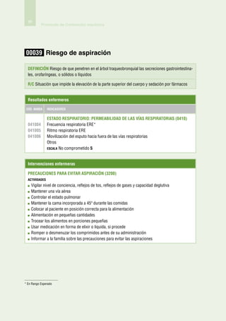 90
           Protocolo de Contención mecánica




 00039 Riesgo de aspiración

  Definición Riesgo de que penetren en el árbol traqueobronquial las secreciones gastrointestina-
  les, orofaríngeas, o sólidos o líquidos

  R/C Situación que impide la elevación de la parte superior del cuerpo y sedación por fármacos


  Resultados enfermeros

 Cod. Nanda     Indicadores


                Estado respiratorio: permeabilidad de las vías respiratorias (0410)
  041004        Frecuencia respiratoria ERE*
  041005        Ritmo respiratoria ERE
  041006        Movilización del esputo hacia fuera de las vías respiratorias
                Otros
                Escala No comprometido 5



  Intervenciones enfermeras

  Precauciones para evitar aspiración (3200)
  actividades
    V
     igilar nivel de conciencia, reflejos de tos, reflejos de gases y capacidad deglutiva
    M
     antener una vía aérea
    C
     ontrolar el estado pulmonar
    M
     antener la cama incorporada a 45º durante las comidas
    C
     olocar al paciente en posición correcta para la alimentación
    A
     limentación en pequeñas cantidades
    T
     rocear los alimentos en porciones pequeñas
    U
     sar medicación en forma de elixir o liquida, si procede
    R
     omper o desmenuzar los comprimidos antes de su administración
    I
    nformar a la familia sobre las precauciones para evitar las aspiraciones




* En Rango Esperado
 