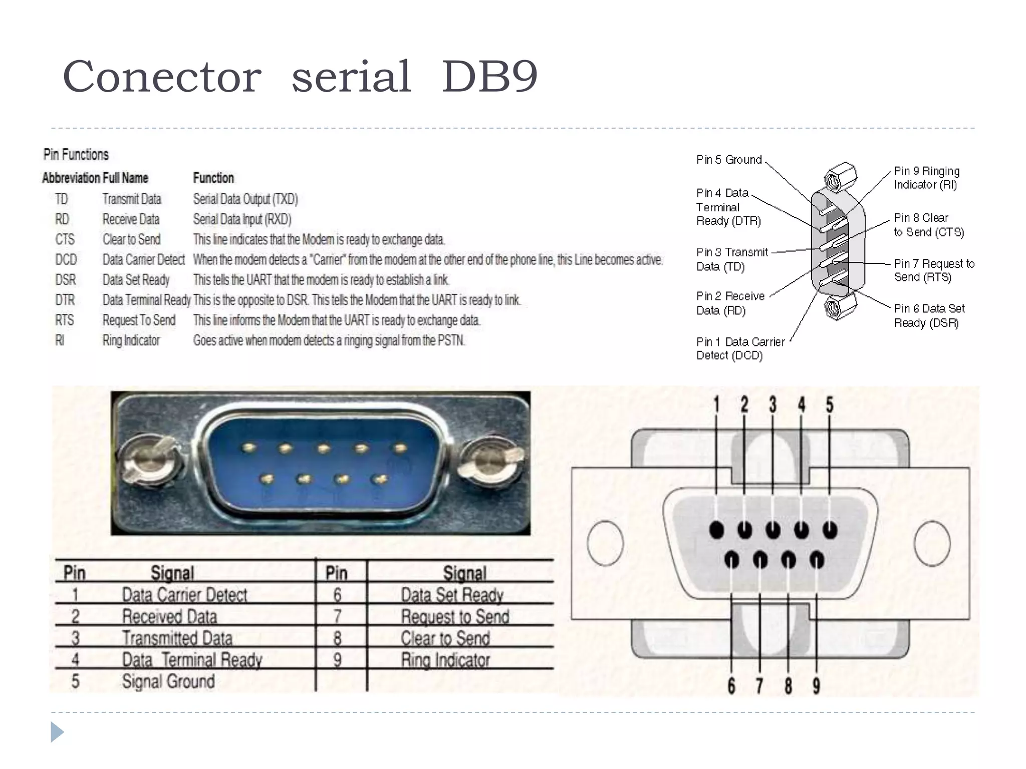 Conector serial DB9
 