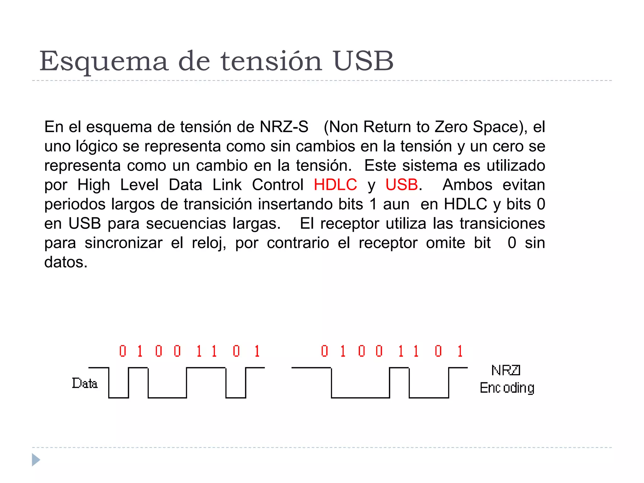 Esquema de tensión USB
En el esquema de tensión de NRZ-S (Non Return to Zero Space), el
uno lógico se representa como sin cambios en la tensión y un cero se
representa como un cambio en la tensión. Este sistema es utilizado
por High Level Data Link Control HDLC y USB. Ambos evitan
periodos largos de transición insertando bits 1 aun en HDLC y bits 0
en USB para secuencias largas. El receptor utiliza las transiciones
para sincronizar el reloj, por contrario el receptor omite bit 0 sin
datos.
 