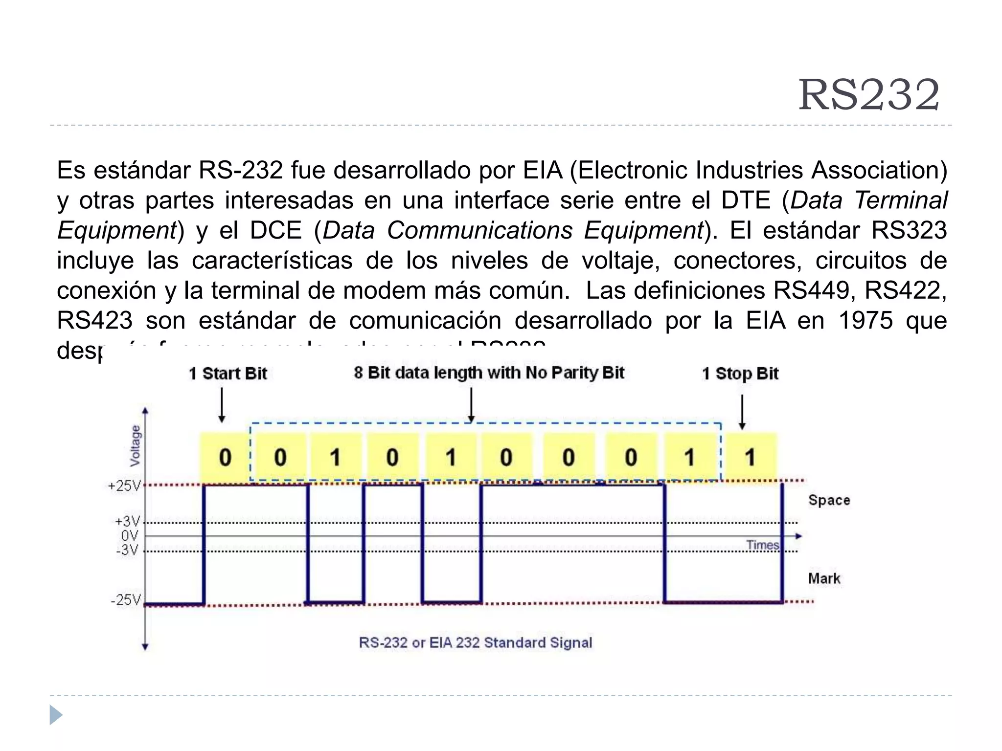 RS232
Es estándar RS-232 fue desarrollado por EIA (Electronic Industries Association)
y otras partes interesadas en una interface serie entre el DTE (Data Terminal
Equipment) y el DCE (Data Communications Equipment). El estándar RS323
incluye las características de los niveles de voltaje, conectores, circuitos de
conexión y la terminal de modem más común. Las definiciones RS449, RS422,
RS423 son estándar de comunicación desarrollado por la EIA en 1975 que
después fueron reemplazados por el RS232.
 
