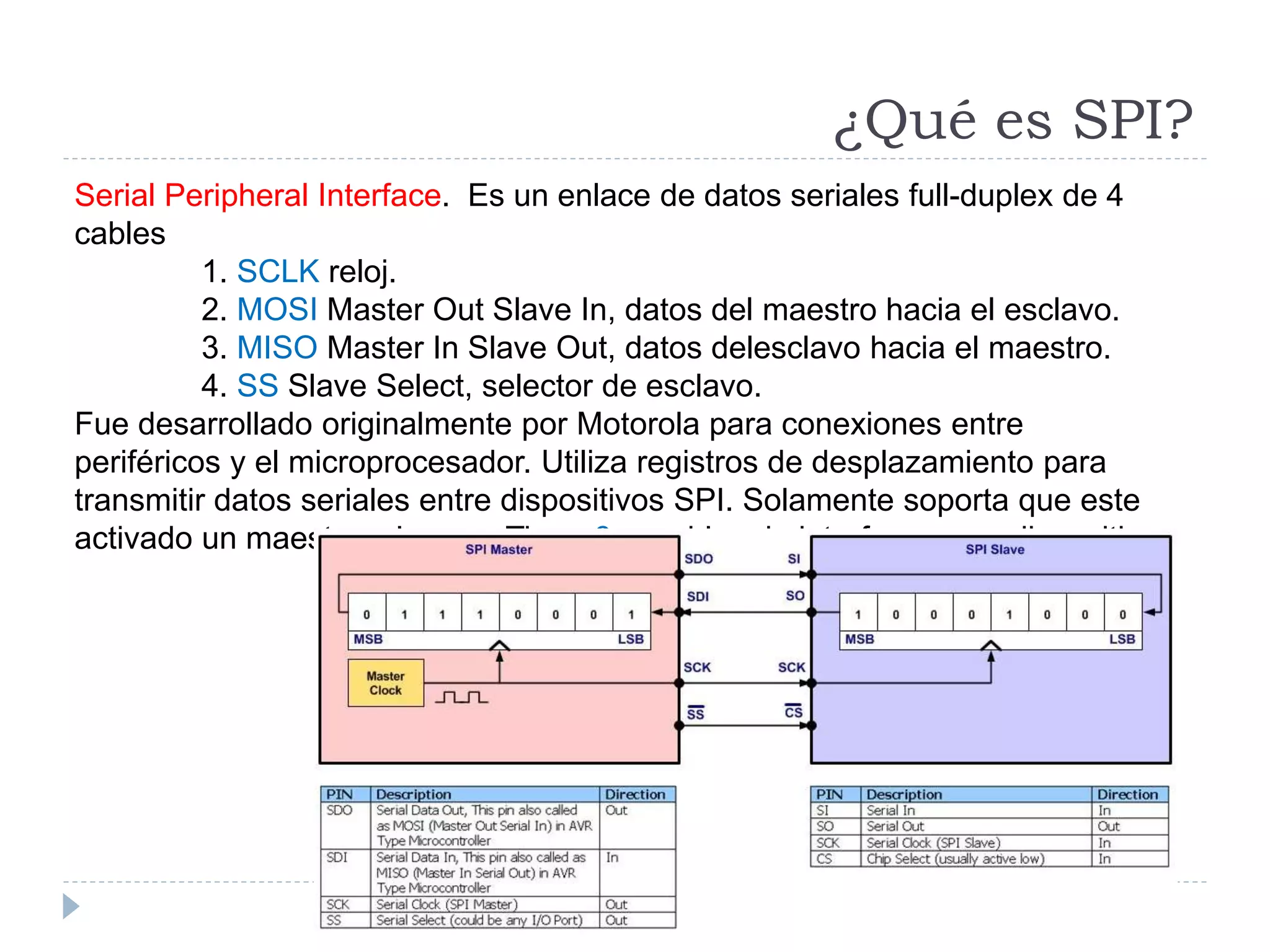 Serial Peripheral Interface. Es un enlace de datos seriales full-duplex de 4
cables
1. SCLK reloj.
2. MOSI Master Out Slave In, datos del maestro hacia el esclavo.
3. MISO Master In Slave Out, datos delesclavo hacia el maestro.
4. SS Slave Select, selector de esclavo.
Fue desarrollado originalmente por Motorola para conexiones entre
periféricos y el microprocesador. Utiliza registros de desplazamiento para
transmitir datos seriales entre dispositivos SPI. Solamente soporta que este
activado un maestro a la vez. Tiene 3+n cables de interface por n dispositivos
¿Qué es SPI?
 
