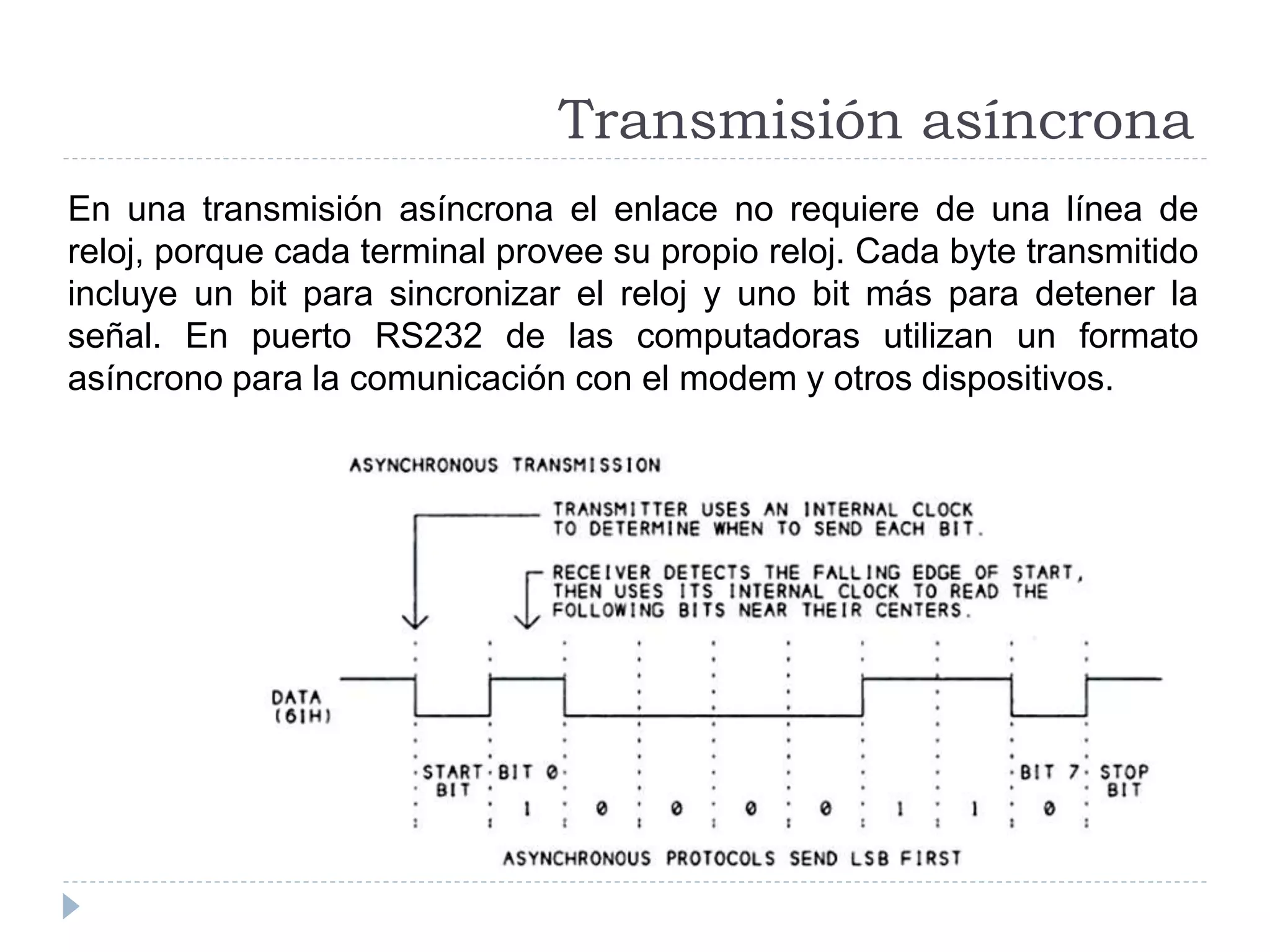 Transmisión asíncrona
En una transmisión asíncrona el enlace no requiere de una línea de
reloj, porque cada terminal provee su propio reloj. Cada byte transmitido
incluye un bit para sincronizar el reloj y uno bit más para detener la
señal. En puerto RS232 de las computadoras utilizan un formato
asíncrono para la comunicación con el modem y otros dispositivos.
 