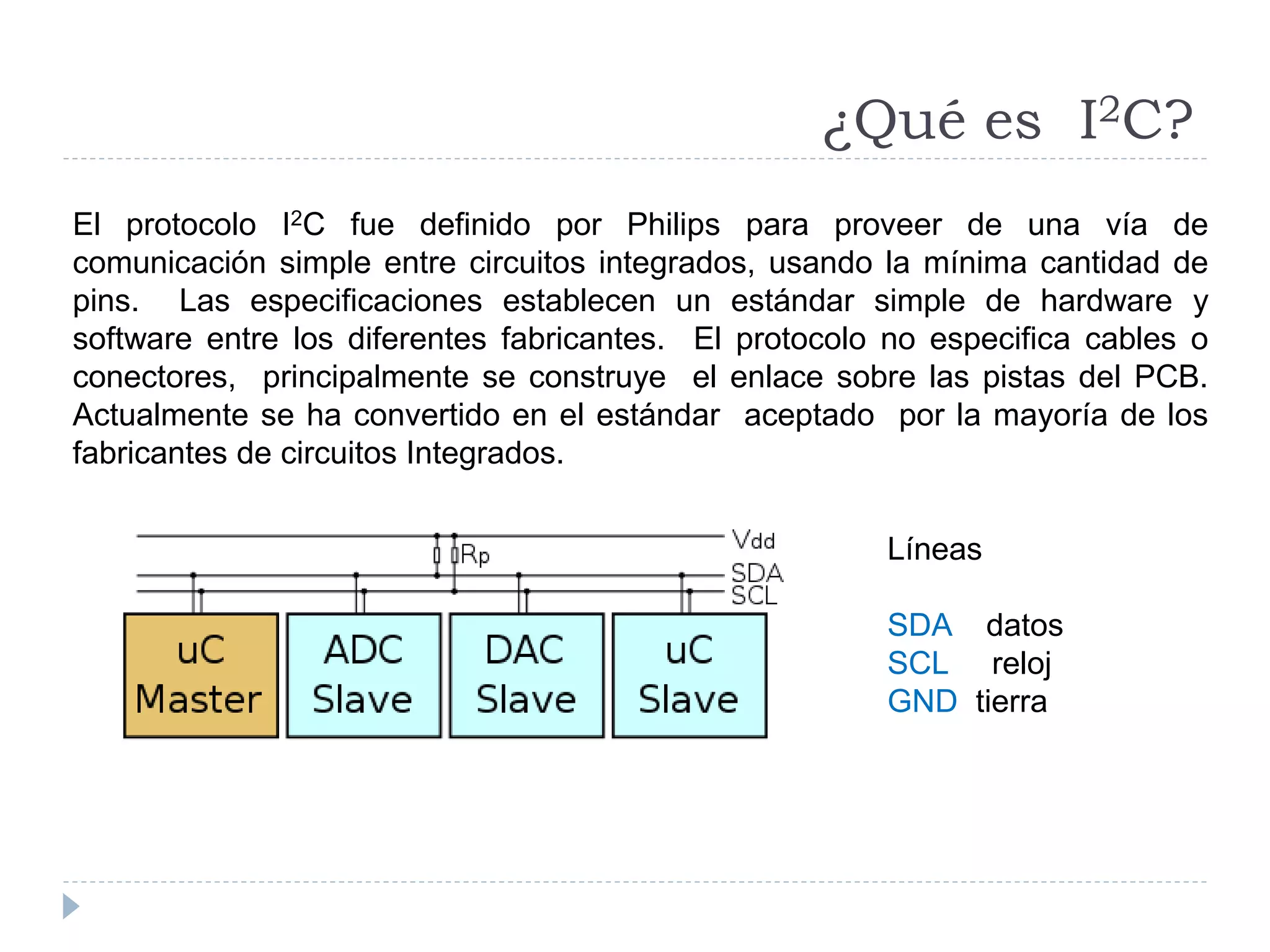 El protocolo I2C fue definido por Philips para proveer de una vía de
comunicación simple entre circuitos integrados, usando la mínima cantidad de
pins. Las especificaciones establecen un estándar simple de hardware y
software entre los diferentes fabricantes. El protocolo no especifica cables o
conectores, principalmente se construye el enlace sobre las pistas del PCB.
Actualmente se ha convertido en el estándar aceptado por la mayoría de los
fabricantes de circuitos Integrados.
¿Qué es I2C?
Líneas
SDA datos
SCL reloj
GND tierra
 