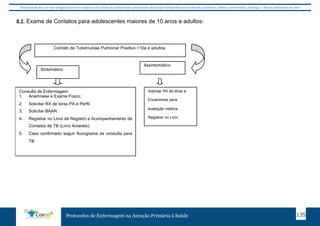 Este protocolo deve ser visto obrigatoriamente em conjunto com as linhas de cuidado onde é preconizado uma atenção multiprofissional envolvendo os dentistas, médicos, nutricionistas, psicólogos, e demais profissionais de saúde 
7.2. Exame de Contatos para adolescentes maiores de 10 anos e adultos: 
Contato de Tuberculose Pulmonar Positivo >10a e adultos. 
Protocolos de Enfermagem na Atenção Primária à Saúde 135 
Sintomático 
Assintomático 
Consulta de Enfermagem: 
1. Anamnese e Exame Físico; 
2. Solicitar RX de tórax PA e Perfil. 
3. Solicitar BAAR. 
4. Registrar no Livro de Registro e Acompanhamento de 
Contatos de TB (Livro Amarelo). 
5. Caso confirmado seguir fluxograma de consulta para 
TB. 
Solicitar RX de tórax e 
Encaminhar para 
avaliação médica. 
Registrar no Livro 
Amarelo. 
8.2. 
 