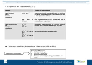 Este protocolo deve ser visto obrigatoriamente em conjunto com as linhas de cuidado onde é preconizado uma atenção multiprofissional envolvendo os dentistas, médicos, nutricionistas, psicólogos, e demais profissionais de saúde 
8.5. 
7.5. Supervisão dos Medicamentos (DOT): 
Regime Tomada dos medicamentos 
Fase intensiva 
RHZE 
2 meses 
(uso diário) 
2ª à 6ª feira Supervisão direta do uso da medicação (no domicílio 
ou na US). Paciente leva para casa a medicação para 
o final de semana e feriados. 
Sáb, dom e 
feriados 
Uso autoadministrado (TAA): paciente faz uso da 
medicação sem supervisão. 
Fase de manutenção 
RH 
4 meses 
(uso diário) 
2 
as 
as 
e 5 
OU 
as 
3 
as 
e 6 
Medicação supervisionada no mínimo (2x/sem). 
Paciente leva o restante da medicação para casa. 
3 
as 
, 4 
as 
, 6 
as 
, sáb e 
dom 
OU 
2 
as 
, 4 
as 
, 5 
as 
, sáb e 
dom 
Faz uso da medicação sem supervisão. 
8.6. 
7.6. Tratamento para Infecção Latente de Tuberculose (ILTB ou TBL): 
Médico indica quimioprofilaxia 
Consulta de Enfermagem: 
1. Notifica em ficha própria 
2. Anamnese e exame Físico. 
3. Acompanhamento mensal 
4. Tratar com Isoniazida (H) 5 a 10mg/kg/dia até 300mg em 6 
meses. 
Protocolos de Enfermagem n 138 a Atenção Primária à Saúde 
 