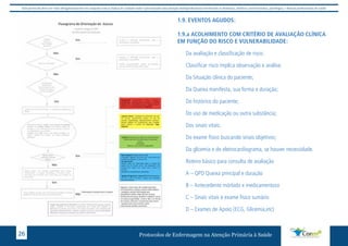 Este protocolo deve ser visto obrigatoriamente em conjunto com as linhas de cuidado onde é preconizado uma atenção multiprofissional envolvendo os dentistas, médicos, nutricionistas, psicólogos, e demais profissionais de saúde 
1.9. EVENTOS AGUDOS: 
1.9.a ACOLHIMENTO COM CRITÉRIO DE AVALIAÇÃO CLÍNICA 
EM FUNÇÃO DO RISCO E VULNERABILIDADE: 
Da avaliação e classificação de risco: 
Classificar risco implica observação e análise. 
Da Situação clínica do paciente; 
Da Queixa manifesta, sua forma e duração; 
Do histórico do paciente; 
Do uso de medicação ou outra substância; 
Dos sinais vitais; 
Do exame físico buscando sinais objetivos; 
Da glicemia e do eletrocardiograma, se houver necessidade. 
Roteiro básico para consulta de avaliação 
A – QPD Queixa principal e duração 
B – Antecedente mórbido e medicamentoso 
C – Sinais vitais e exame físico sumário 
D – Exames de Apoio (ECG, Glicemia,etc) 
Protocolos de Enfermagem n 26 a Atenção Primária à Saúde 
 