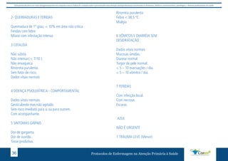 Este protocolo deve ser visto obrigatoriamente em conjunto com as linhas de cuidado onde é preconizado uma atenção multiprofissional envolvendo os dentistas, médicos, nutricionistas, psicólogos, e demais profissionais de saúde 
2- QUEIMADURAS E FERIDAS 
Queimadura de 1º grau, < 10% em área não crítica 
Feridas com febre 
Miiase com infestação intensa 
3 CEFALÉIA 
Não súbita. 
Não intensa ( < 7/10 ). 
Não enxaqueca. 
Rinorréia purulenta. 
Sem fator de risco. 
Dados vitais normais 
4 DOENÇA PSIQUIÁTRICA - COMPORTAMENTAL 
Dados vitais normais. 
Gesticulando mas não agitado. 
Sem risco imediato para si ou para outrem. 
Com acompanhante. 
5 SINTOMAS GRIPAIS 
Dor de garganta. 
Dor de ouvido. 
Tosse produtiva. 
Rinorréia purulenta. 
Febre < 38,5 ºC. 
Mialgia 
6 VÔMITOS E DIARRÉIA SEM 
DESIDRATAÇÃO 
Dados vitais normais 
Mucosas úmidas. 
Diurese normal. 
Turgor de pele normal. 
< 5 – 10 evacuações / dia. 
< 5 – 10 vômitos / dia. 
7 FERIDAS 
Com infecção local. 
Com necrose. 
Escaras. 
AZUL 
NÃO É URGENTE 
1 TRAUMA LEVE (Menor) 
Protocolos de Enfermagem n 36 a Atenção Primária à Saúde 
 