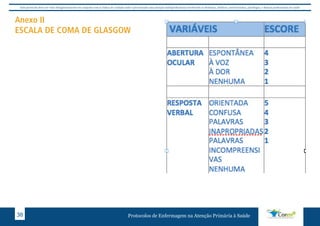 Este protocolo deve ser visto obrigatoriamente em conjunto com as linhas de cuidado onde é preconizado uma atenção multiprofissional envolvendo os dentistas, médicos, nutricionistas, psicólogos, e demais profissionais de saúde 
Anexo I 
ESCALA DE COMA DE GLASGOW 
Protocolos de Enfermagem n 38 a Atenção Primária à Saúde 
 