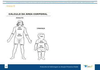 Este protocolo deve ser visto obrigatoriamente em conjunto com as linhas de cuidado onde é preconizado uma atenção multiprofissional envolvendo os dentistas, médicos, nutricionistas, psicólogos, e demais profissionais de saúde 
Anexo III 
Protocolos de Enfermagem n 40 a Atenção Primária à Saúde 
 