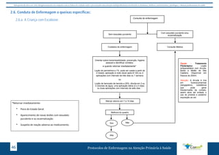 Este protocolo deve ser visto obrigatoriamente em conjunto com as linhas de cuidado onde é preconizado uma atenção multiprofissional envolvendo os dentistas, médicos, nutricionistas, psicólogos, e demais profissionais de saúde 
2.6. Conduta de Enfermagem a queixas específicas: 
2.6.a. A Criança com Escabiose: 
Com exsudato purulento e/ou 
Consulta pelo Enfermeiro 
eczematização Sem exsudato purulento 
Consulta Médica 
Cuidados de enfermagem 
Orientar sobre transmissibilidade, prevenção, higiene 
pessoal e identificar contatos. 
Loção de permetrina a 1%: pode ser usada a partir de 
2 meses; aplicação à noite (lavar após 8-12h) ou 2 
aplicações com intervalo de três dias ou 1 semana 
ou 
Loção de benzoato de benzila a 25%, diluída em 2 ou 
3 volumes de água, uma aplicação diária (2 a 3 dias) 
ou duas aplicações com intervalo de sete dias. * 
Marcar retorno em 7 a 14 dias 
Melhora do quadro 
Sim Não 
Alta 
Protocolos de Enfermagem n 46 a Atenção Primária à Saúde 
Opção - Tratamento 
Fitoterápico: Loção 
antiparasitária com Arruda, 
Boldo e Melão de São 
Caetano. Disponível em 
frascos de 200ml. 
Atenção: A Arruda é rica 
em furanocumarinas 
(bergapteno), substância 
que pode gerar 
fotodermatite de contato, 
assim deve ser evitado o 
uso do produto e posterior 
exposição ao sol. 
Consulta de enfermagem 
e quando retornar imediatamente* 
*Retornar 
imediatamente: 
• Piora 
do 
Estado 
Geral. 
• Aparecimento 
de 
novas 
lesões 
com 
exsudato 
purulento 
e 
ou 
eczematização. 
• Suspeita 
de 
reação 
adversa 
ao 
medicamento. 
 