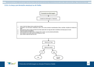 Este protocolo deve ser visto obrigatoriamente em conjunto com as linhas de cuidado onde é preconizado uma atenção multiprofissional envolvendo os dentistas, médicos, nutricionistas, psicólogos, e demais profissionais de saúde 
2.6.b. A criança com dermatite amoniacal ou de fralda: 
Consulta Consulta de pelo enfermagem 
Enfermeiro 
Cuidados de enfermagem e Tratamento 
1. Lavar o local com água morna a cada troca de fralda; 
2. Suspender o uso de lenços umedecidos, assim como outros produtos industrializados (óleos, lavandas, soluções de limpeza de 
pele); 
3. Usar amido de milho na água do banho e/ou fazer pasta (diluir em água até obter consistência cremosa) para uso local; 
4. Suspender fraldas descartáveis; 
5. Lavar as fraldas com sabão neutro, enxaguar bem e evitar o uso de produtos perfumados; 
6. Usar Nistatina creme após cada troca de fralda por 5 dias; 
7. Usar cremes a base de óxido de zinco. 
Retorno em 5 dias 
Melhora do quadro 
Sim Não 
Consulta 
Médica 
Alta 
Protocolos de Enfermagem na Atenção Primária à Saúde 47 
 