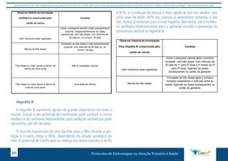 Este protocolo deve ser visto obrigatoriamente em conjunto com as linhas de cuidado onde é preconizado uma atenção multiprofissional envolvendo os dentistas, médicos, nutricionistas, psicólogos, e demais profissionais de saúde 
Observar história de imunização 
antitetânica comprovada pelo 
cartão de vacina 
Conduta 
Sem nenhuma dose registrada 
Iniciar o esquema vacinal o mais precocemente 
possível, independentemente da idade 
gestacional, com três doses, com intervalo de 
60 dias ou, no mínimo, 30 dias 
Menos de três doses 
Completar as três doses o mais precocemente 
possível, com intervalo de 60 dias ou, no 
mínimo, 30 dias 
Três doses ou mais, sendo a última há 
menos de cinco anos 
Não é necessário vacinar 
dose 
Três doses ou mais, sendo a última há 
mais de cinco anos 
Uma dose de reforço 
dose 
Hepatite B: 
A Hepatite B representa agravo de grande importância em todo o 
mundo. Graças a seu potencial de cronificação pode conduzir à cirrose 
hepática e ao carcinoma hepatocelular, após evolução variável que pode 
representar até três décadas. 
O risco de transmissão do vírus da mãe para o filho durante a ges-tação 
e o parto chega a 90%, dependendo do estado sorológico da 
mãe. O potencial de cronificação da doença nos recém-nascidos é de 85 
a 95%, e a evolução da doença é mais rápida do que nos adultos. Aos 
cinco anos de idade, 40% das crianças já apresentam sintomas, e aos 
dez, muitas já evoluíram para cirrose hepática. Não existe, até o momen-to, 
profilaxia medicamentosa para a gestante visando a prevenção da 
transmissão vertical da hepatite B; 
Observar história de imunização 
Para Hepatite B comprovada pelo 
cartão de vacina 
Protocolos de Enfermagem n 84 a Atenção Primária à Saúde 
Conduta 
Sem nenhuma dose registrada 
Iniciar o esquema vacinal após o primeiro 
trimestre, com três doses, com intervalo de 
30 dias da 1ª para 2ª dose e 6 meses da 2ª 
para 3ª dose. Agendar as doses 
subsequentes no cartão da gestante. 
Menos de três doses 
Completar as três doses após o primeiro 
trimestre respeitando o intervalo entre as 
doses. Agendar as doses subsequentes no 
cartão da gestante. 
 