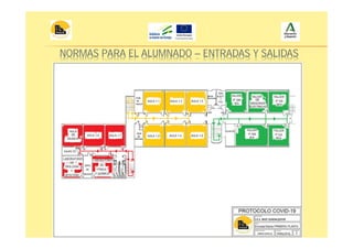 NORMAS PARA EL ALUMNADO – ENTRADAS Y SALIDAS
 