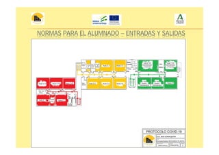 NORMAS PARA EL ALUMNADO – ENTRADAS Y SALIDAS
 